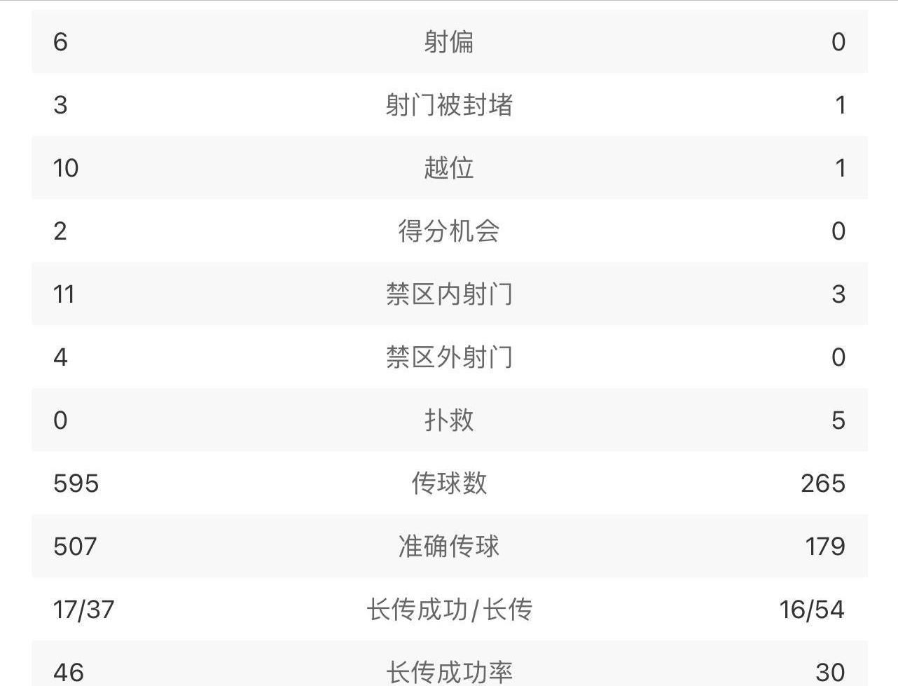 世界杯足球基本知识大全,世界杯不同国家球员怎么交流