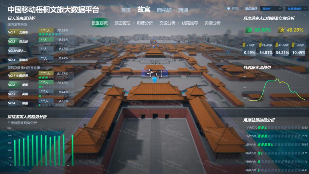 中国移动最近的大事件,中国移动近期大事