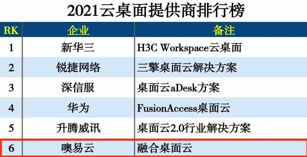 实力见证通过率,实力见证品牌新高度