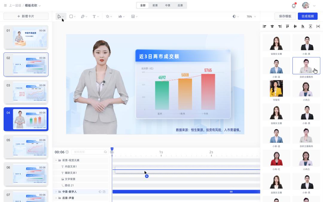 元始于卯·人篇|AIGC助力“数字人自由”,新华智云靠什么?