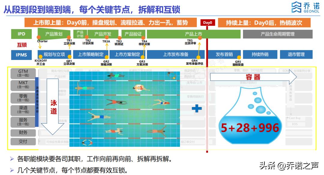 开年八讲第四讲心得,开年八讲总结