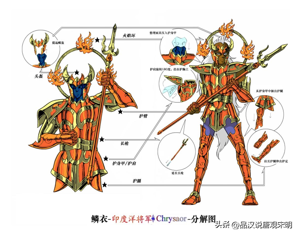 圣斗士圣衣神话ex黄金魂圣衣,圣斗士星矢最终圣衣和奇迹圣衣