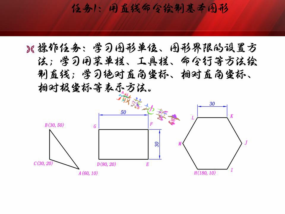autocad操作空间,autocad基本操作教程