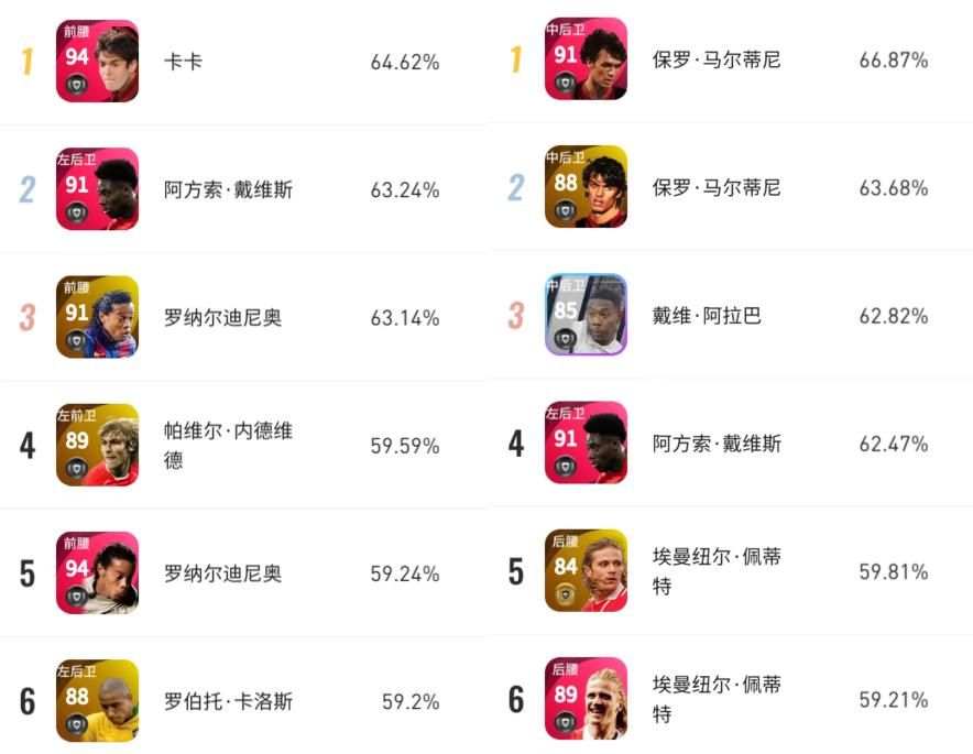 实况足球史诗增强古力特,实况足球高爆率版本