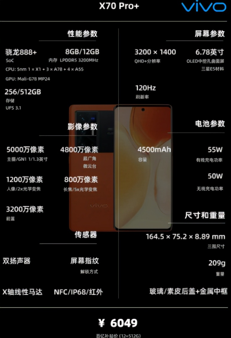 12月1000-2000元左右手机推荐,手机2000到2500左右推荐性价比高