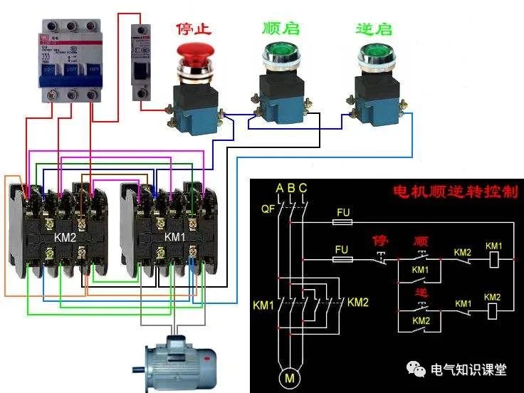 电机控制系统有哪些模式,电机控制的最佳方法