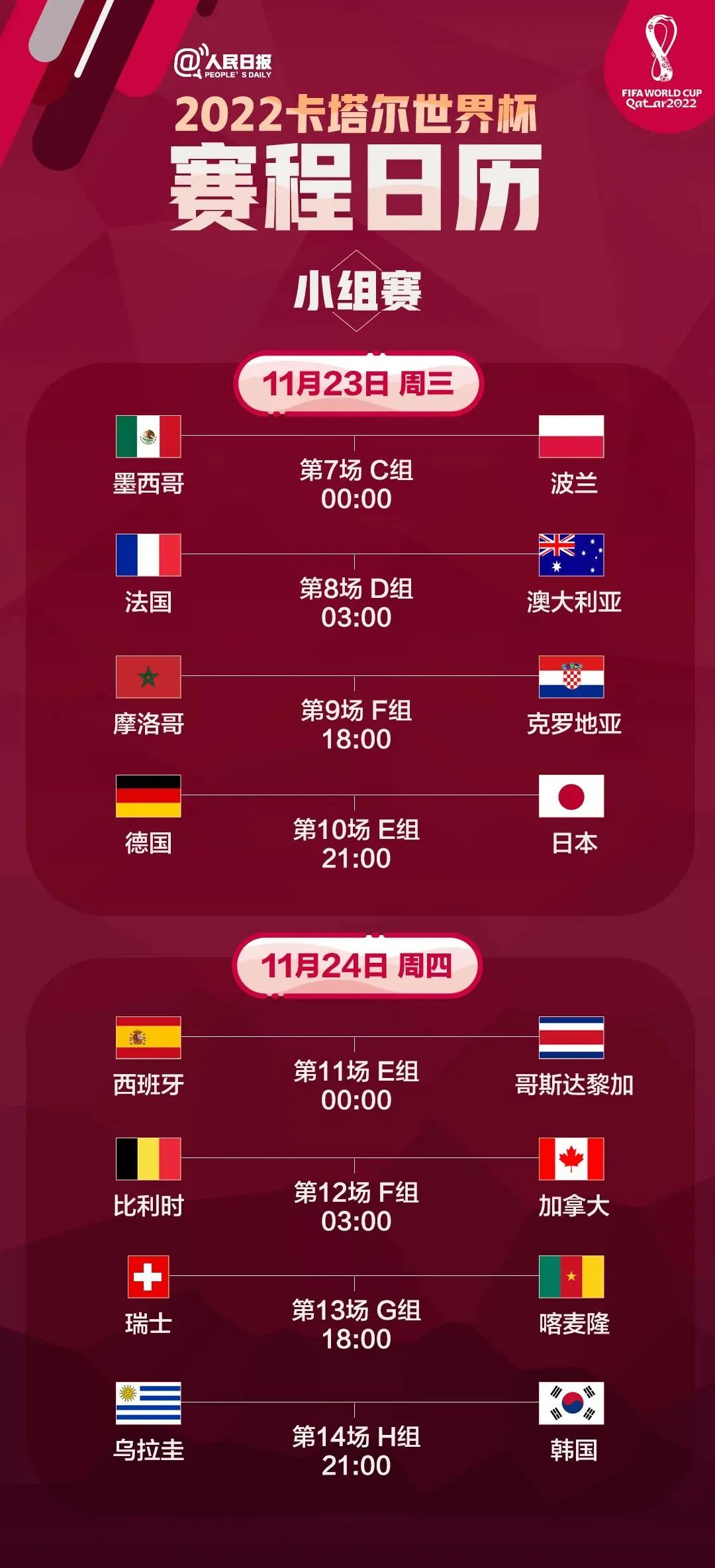 传奇永不谢幕青春能有几次世界杯,青春不过是四年一届的世界杯