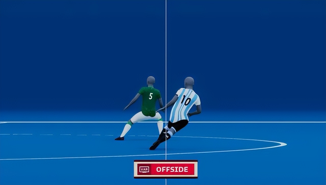 阿根廷3次进球被判越位效果图,阿根廷3球被吹越位争议