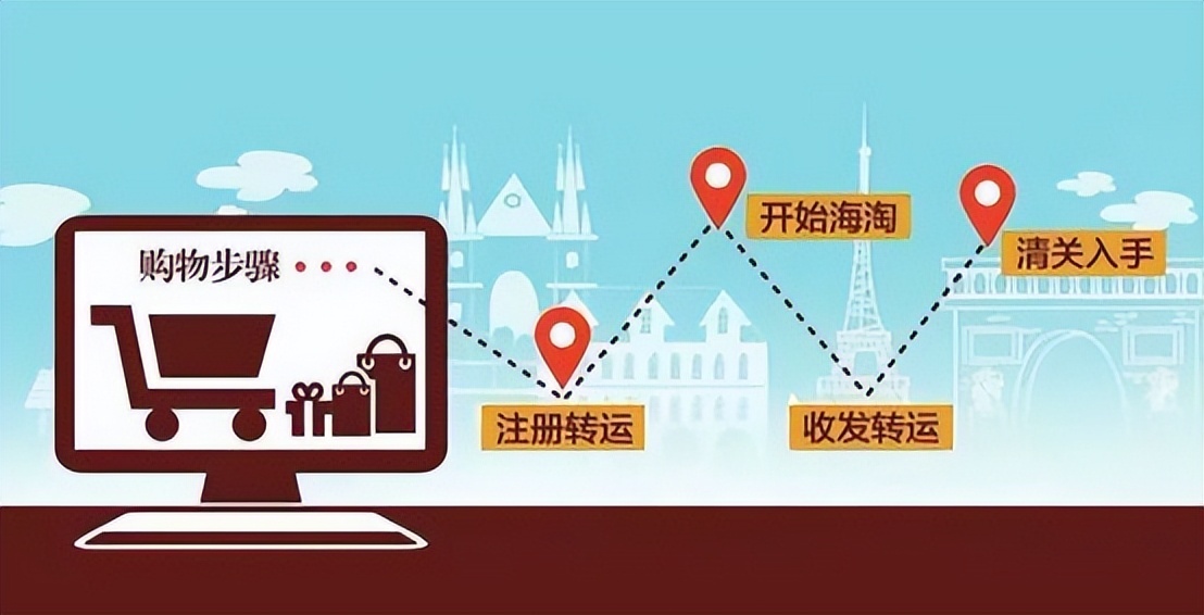 海淘和跨境购有什么不同,应如何选择合适的海淘方式