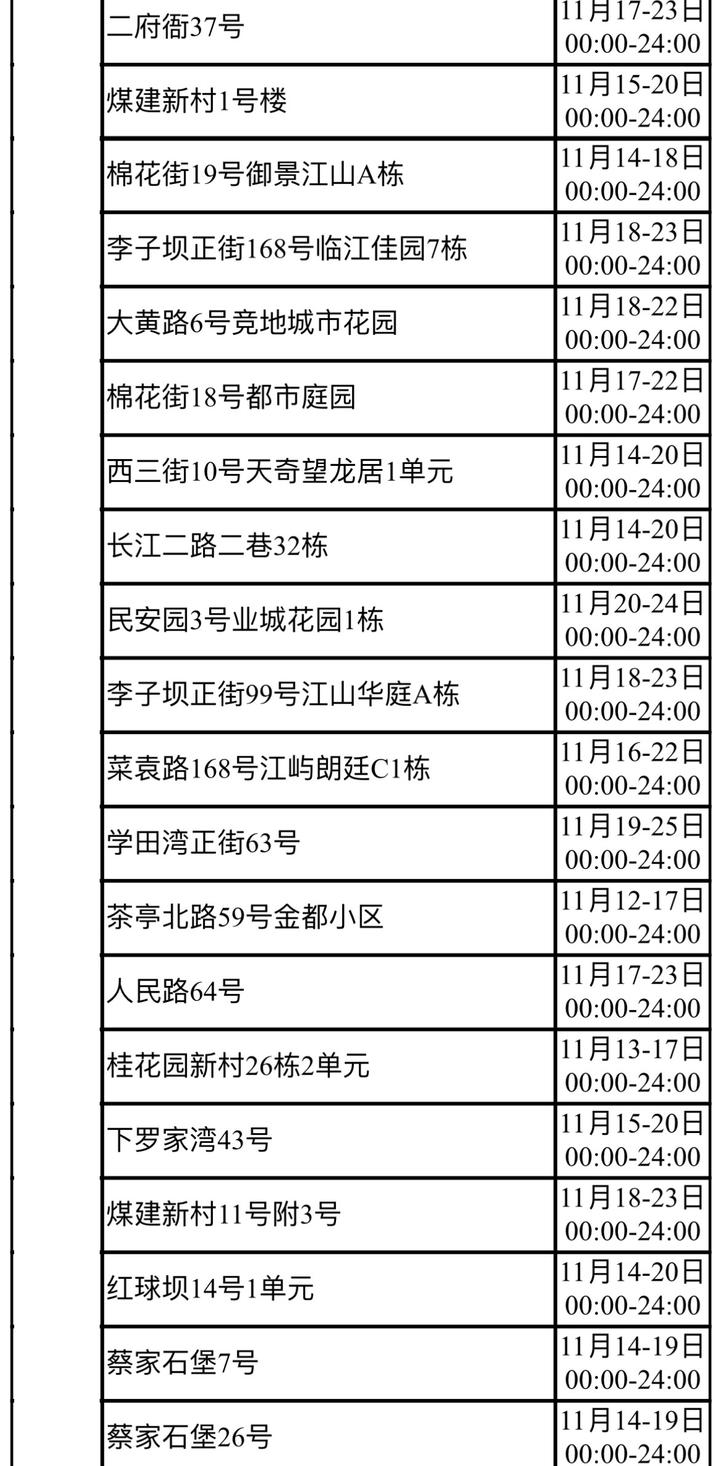 轨迹自查查询怎么查,自查轨迹