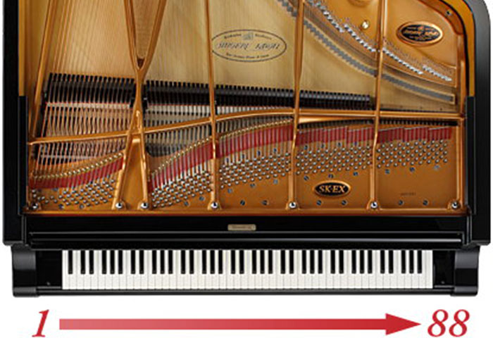 一万左右买什么电钢琴 (一万元雅马哈电钢琴推荐)