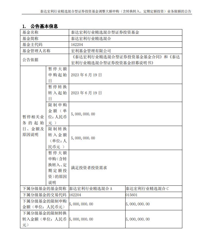 赵诣、林英睿、鲍无可…多位知名基金经理旗下产品放宽申购限额，下半年市场有望回暖？