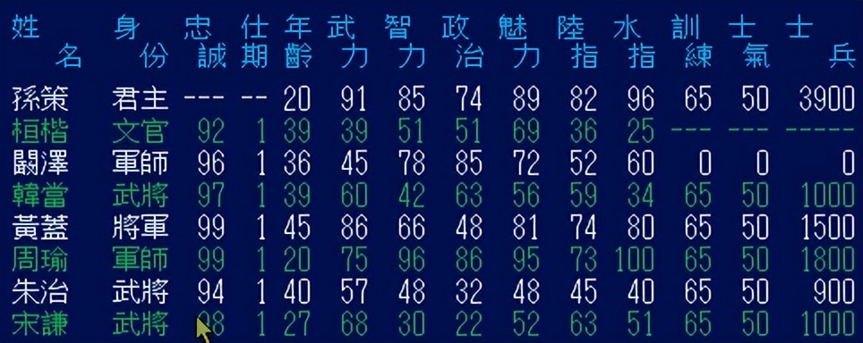 三国志3中文版攻略图文教学,三国志3代秘籍