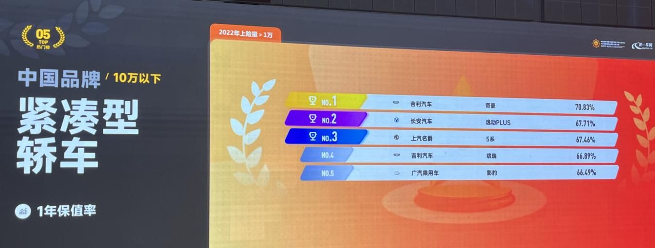 国民家轿首选第4代帝豪,第四代帝豪家轿最优选择