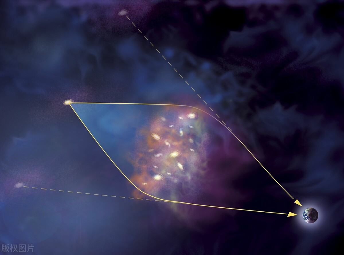 银河系最亮的天体在哪里,银河系最亮的部分