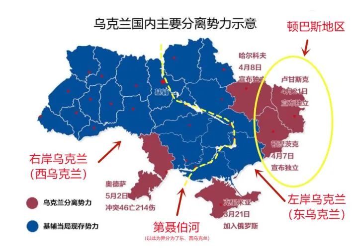 自废武功、东西分裂，乌克兰一手好牌为何打烂？