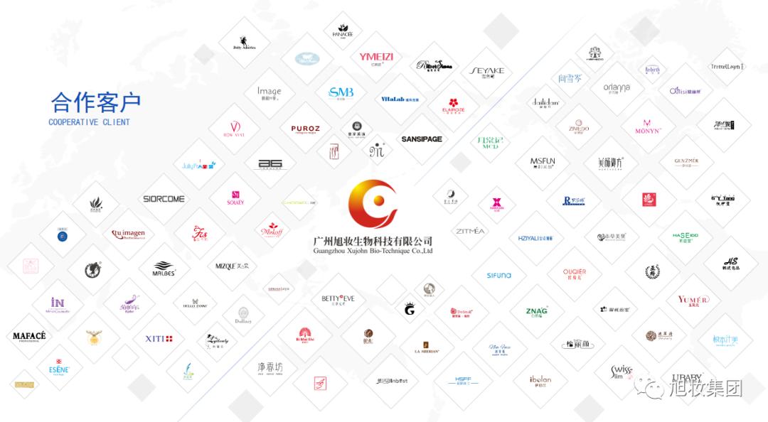 旭妆化妆品厂灌装车间,旭妆化妆品厂包装车间