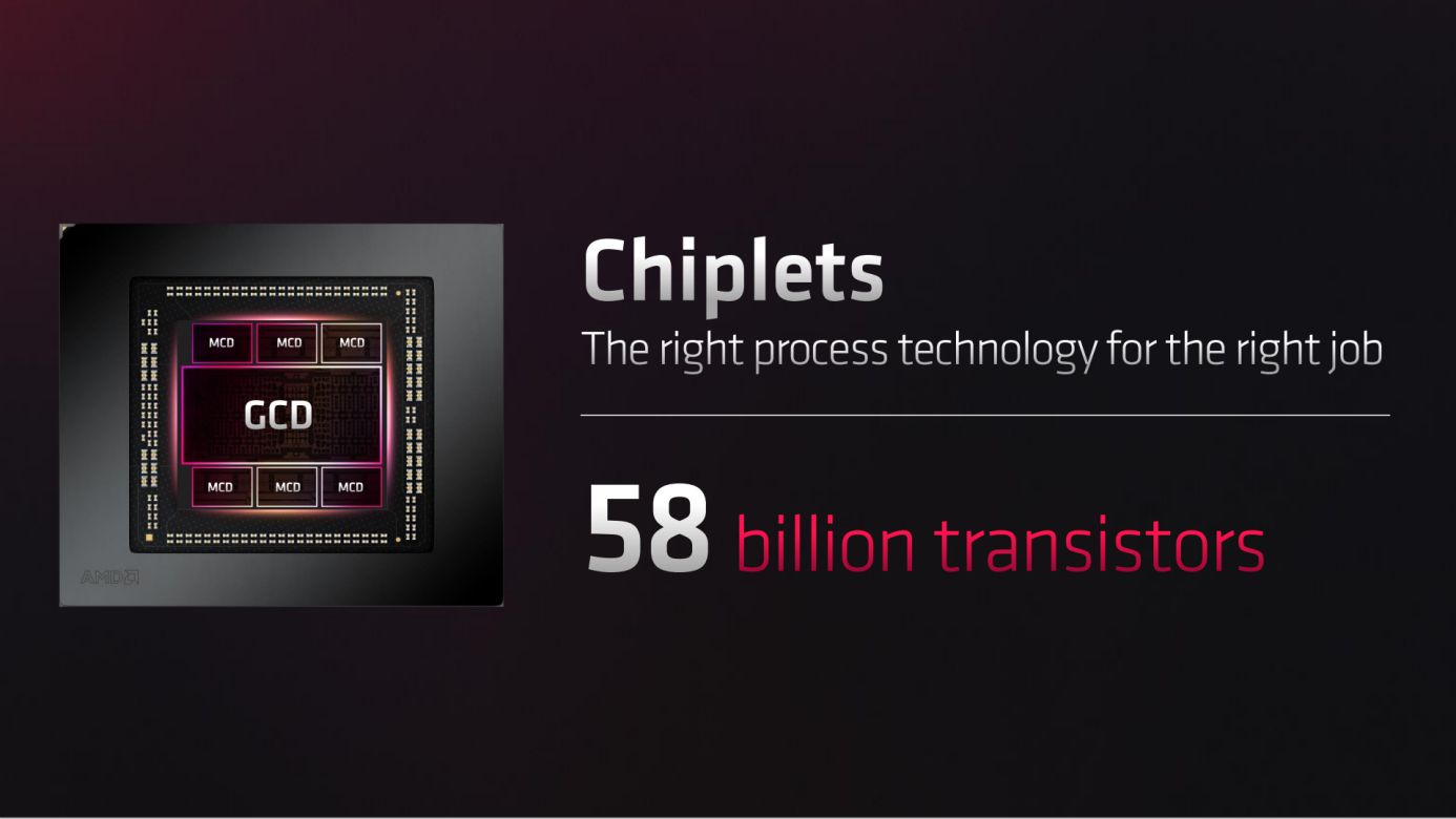 amd发布rx7900系列显卡光追,amdrx7900显卡测试