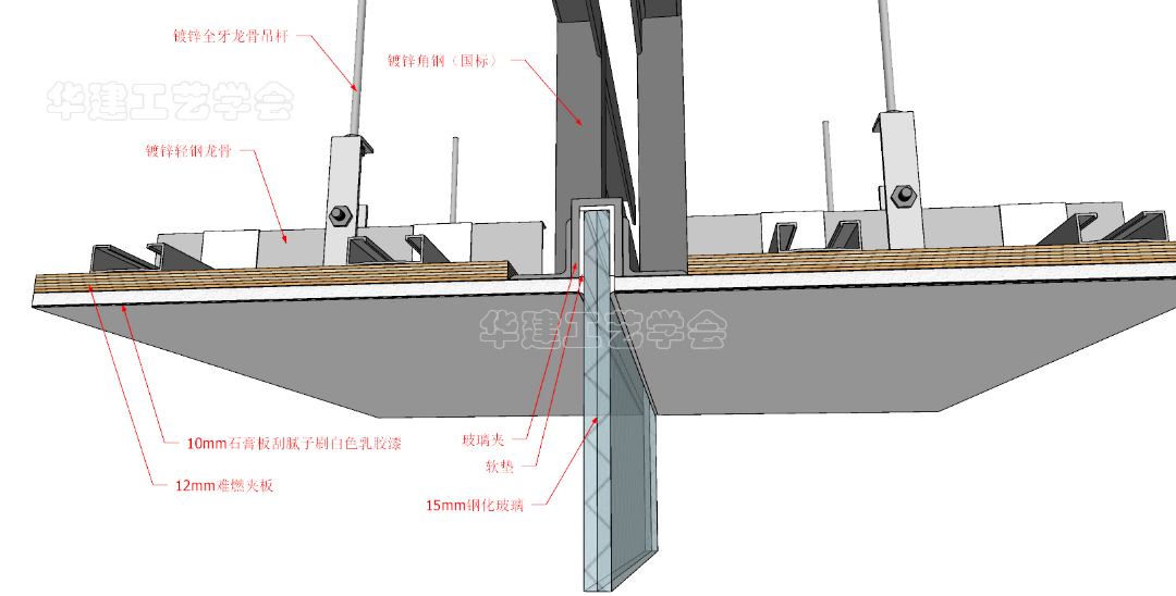 玻璃钢隔断施工图纸,玻璃隔断门的施工图