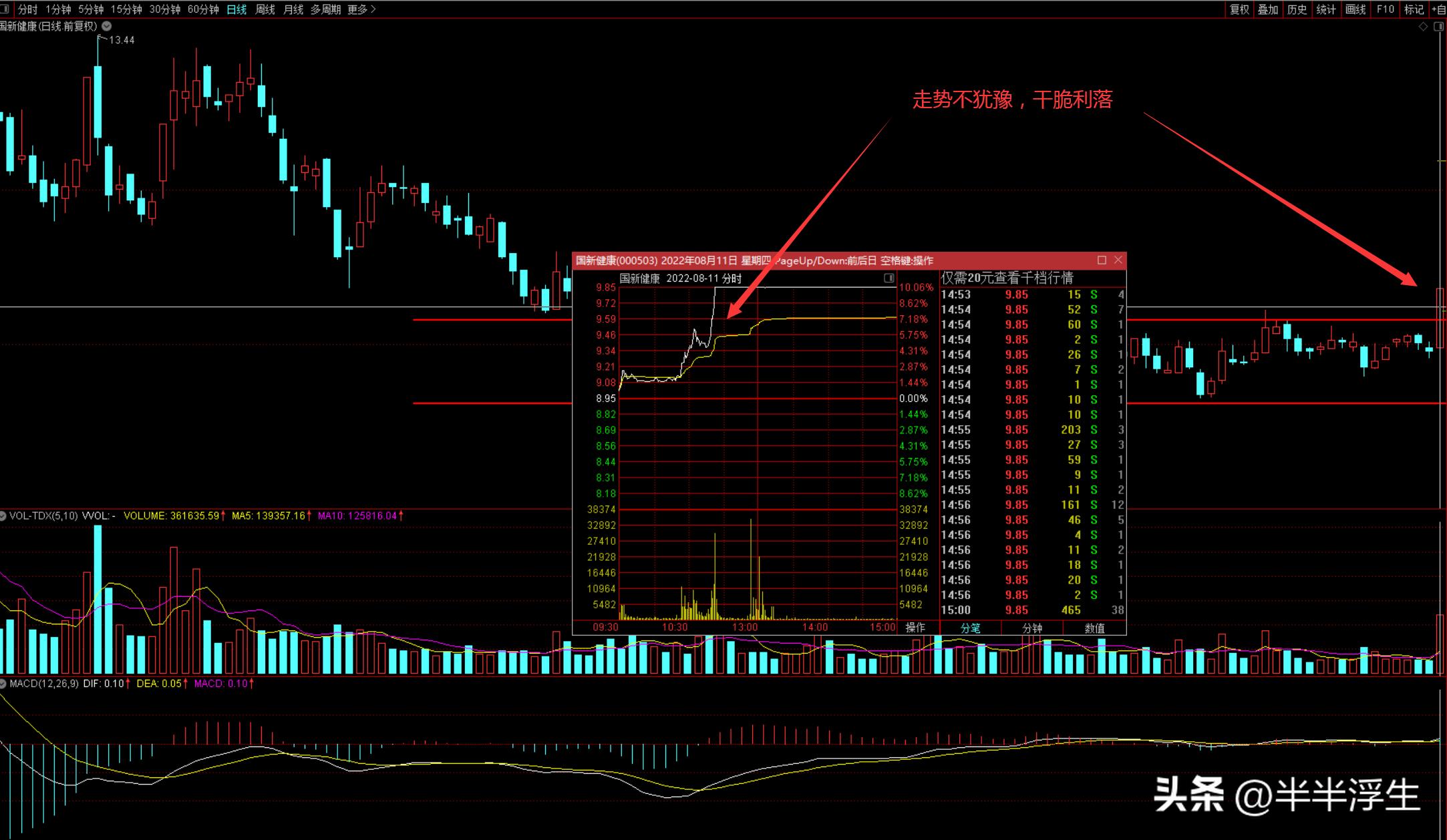 连续涨停的股票怎样才算回调到位,连续涨停股票的操作方法