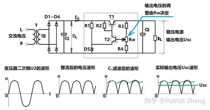 电位器测电流电压,调节电流电压的电位器怎么区分