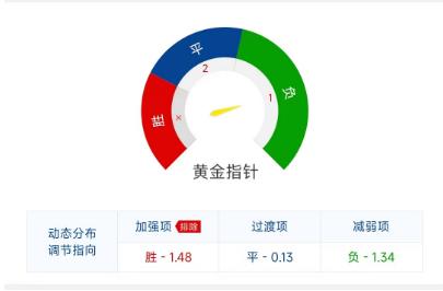 竞彩浦和红钻vs鸟栖沙岩,周六竞彩鹿岛鹿角vs大阪樱花