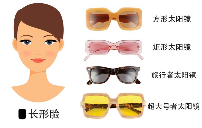 太阳镜款式对应的脸型,太阳镜的各种类型