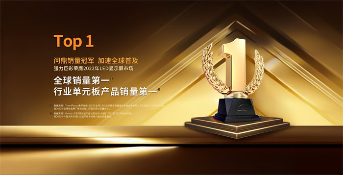 led显示屏强力巨彩怎么样,led显示屏海佳和强力巨彩哪个好