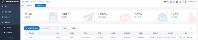 世界杯要喝酒才能赢,世界杯要放几首歌