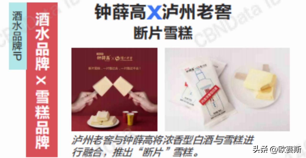 黄酒产业发展调研,黄酒类行业趋势