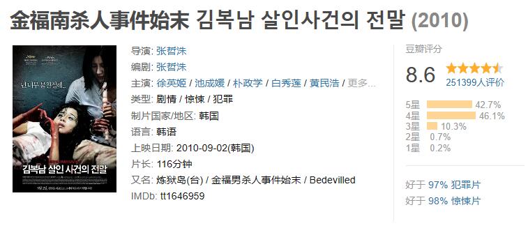 六部经典韩国现实题材电影推荐,十部惊险刺激的韩国电影
