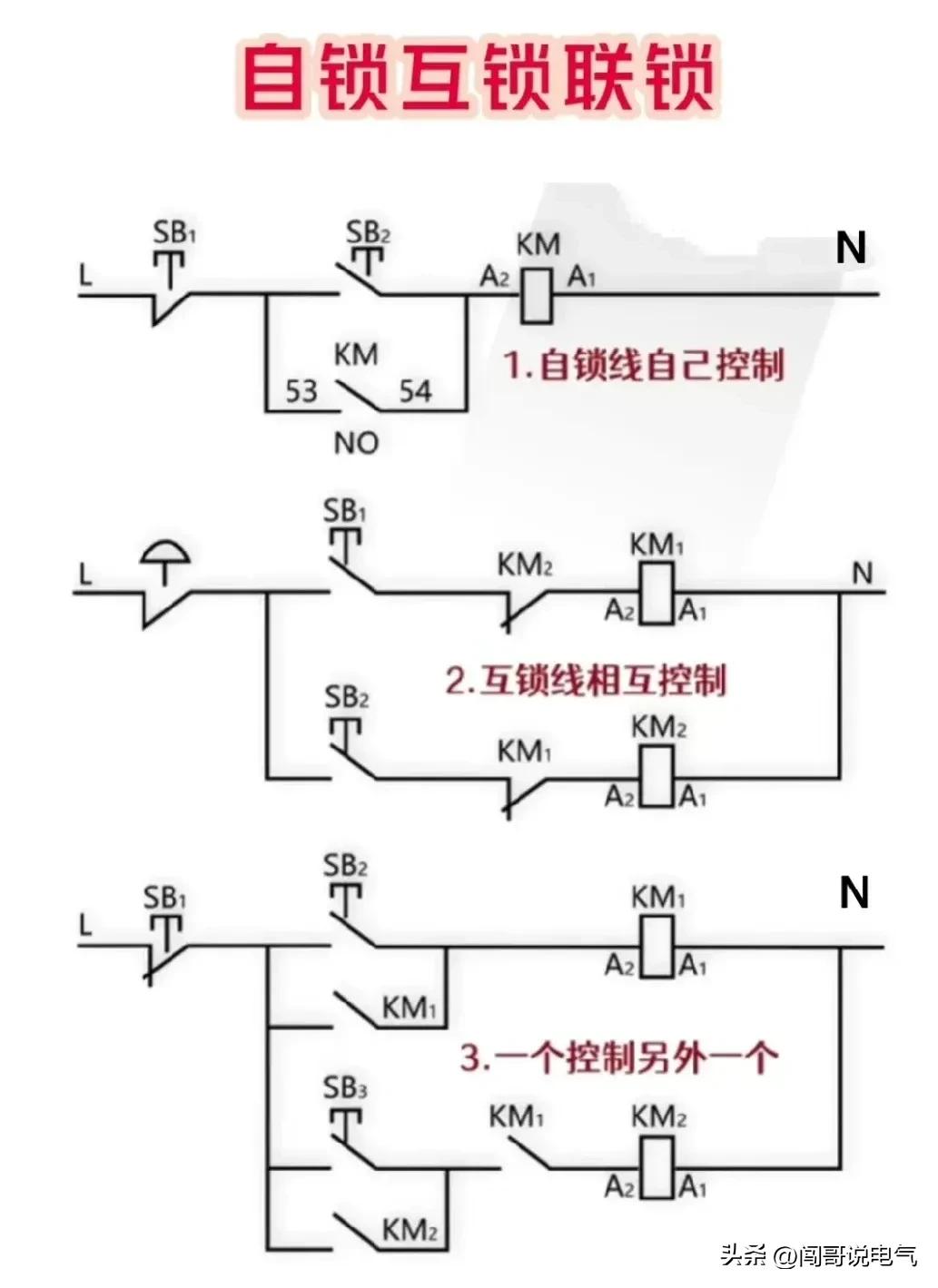 常用的高压电工电路图讲解,低压电工怎样看懂电路图知道故障
