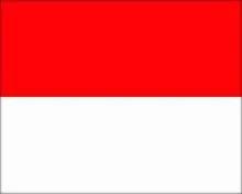 国土面积最小的五个国家,国土面积最小国家前40名