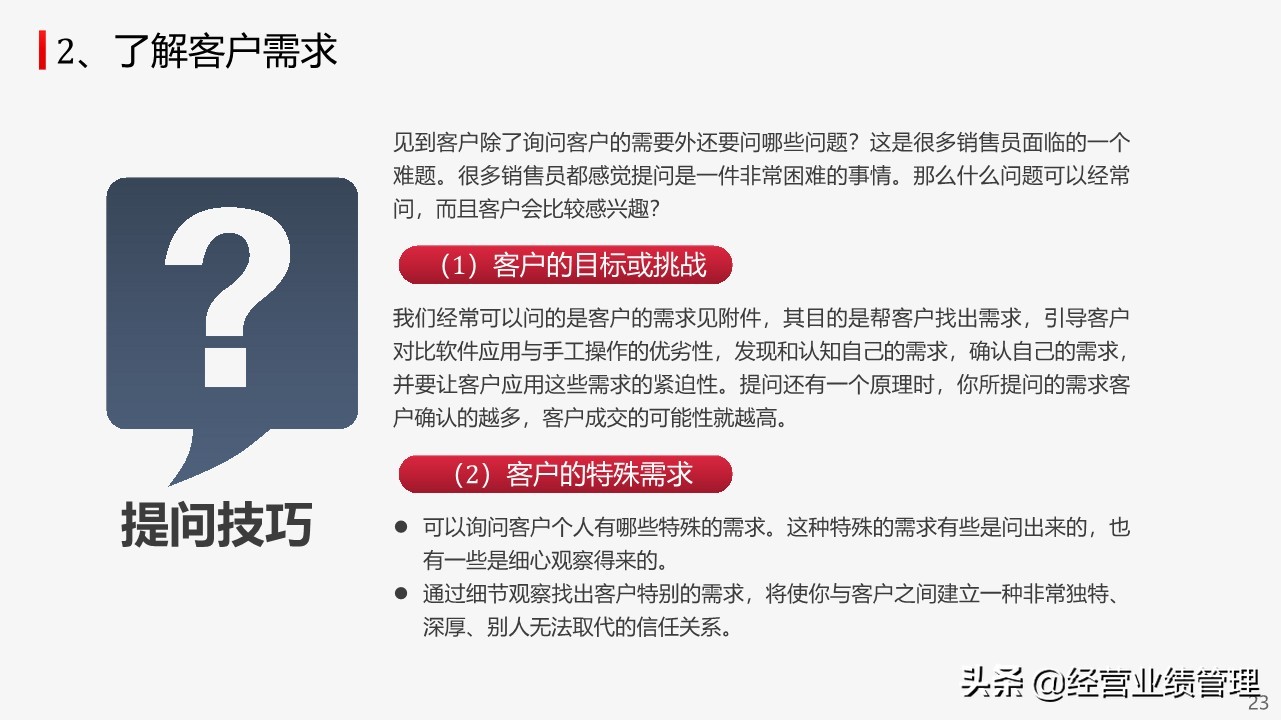 销售员ppt培训课程,营销销售培训课件