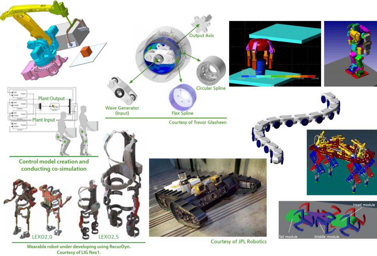 从流浪地球到ChatGPT，顶流机器人设计需要哪些仿真技术？