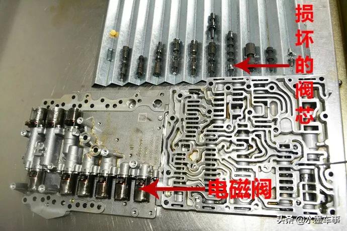 双离合变速箱的优缺点,谈谈双离合的车型到底靠不靠谱