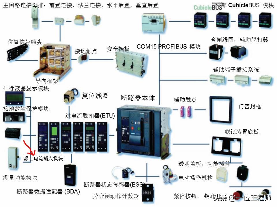 1类电气设备和2类电气设备,电气设备有几种类型