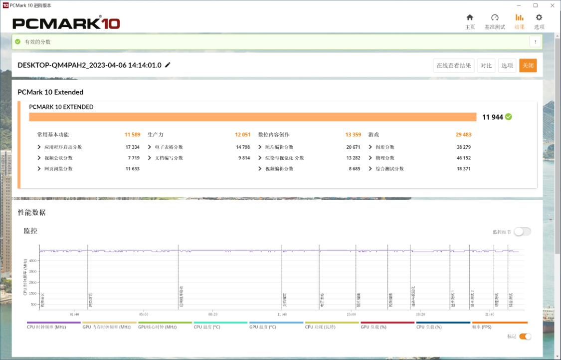 技嘉b760m主板哪个好,千元内b760d5推荐