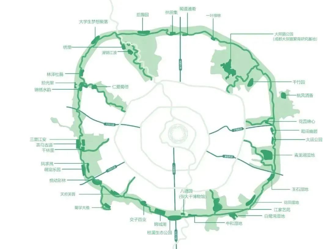 亲测环线,亲测空中自行车