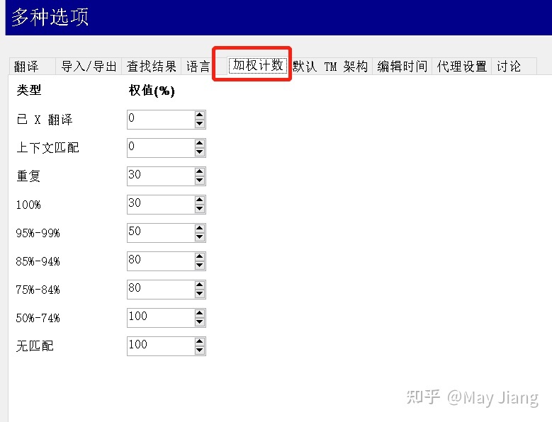 翻译记忆库如何自动对齐,什么是翻译为什么要学翻译