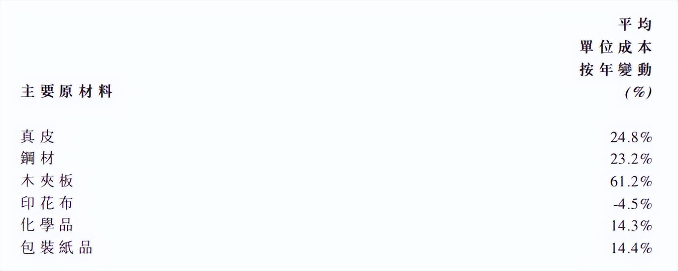 敏华控股新消息,敏华控股骗局揭秘