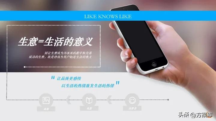 时趣：万达网络科技集团新媒体日常服务项目年度方案