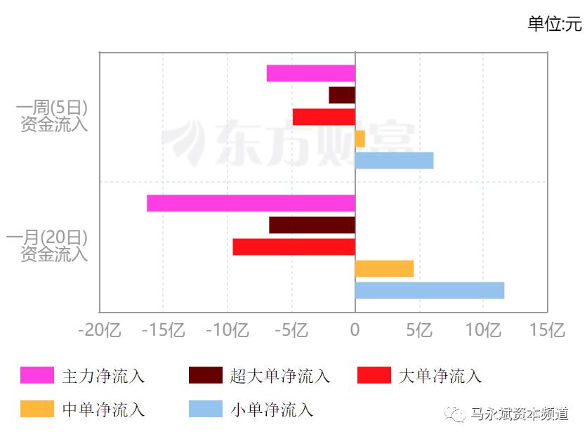 乳制品龙头股票有哪些,伊利股份乳制品