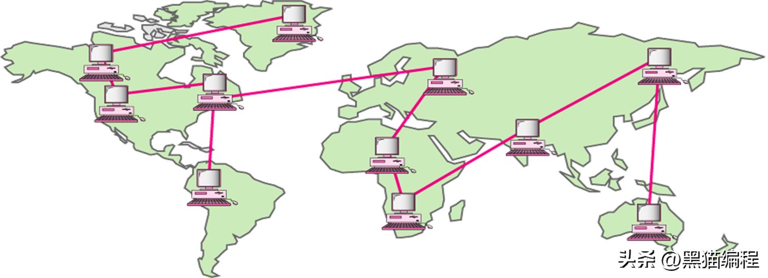 计算机网络的概念功能和分类讲解,计算机网络技术和计算机组成原理