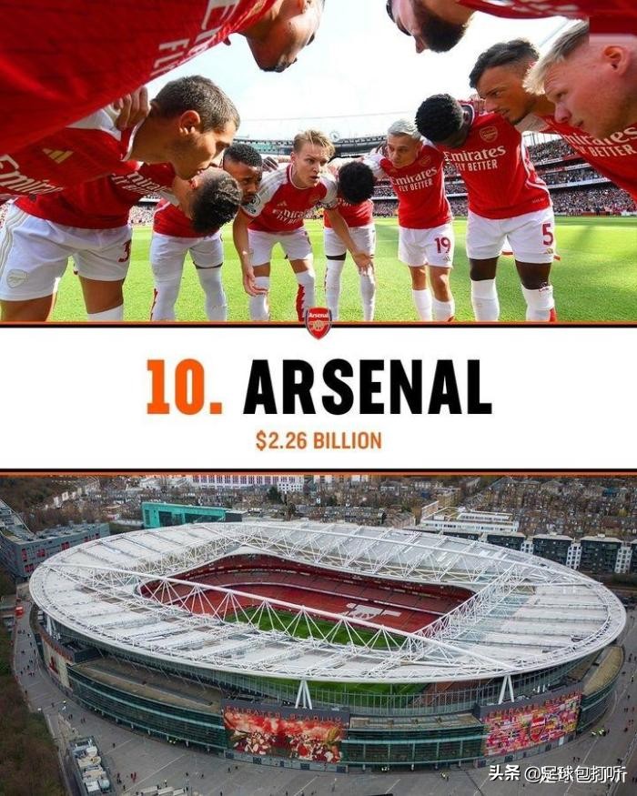 福布斯nba球队市值,福布斯欧洲富豪榜