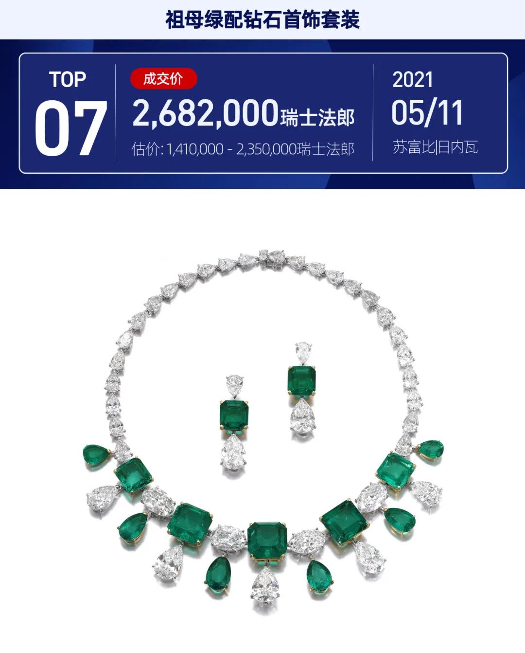 彩色宝石拍卖,最好的紫色蓝宝石拍卖价格