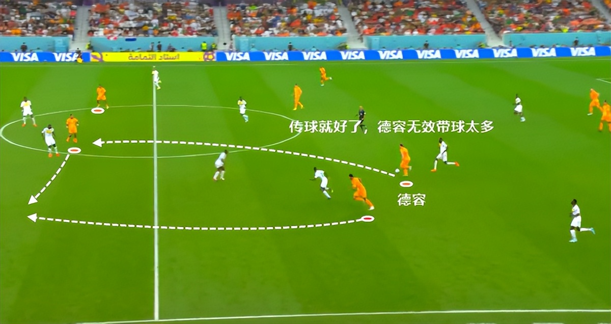 战术板｜没了马内还有小魔兽！荷兰从地狱到天堂，就因为教练强大