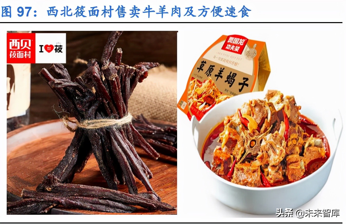 深度解析新零售产业链,新零售变革的思考