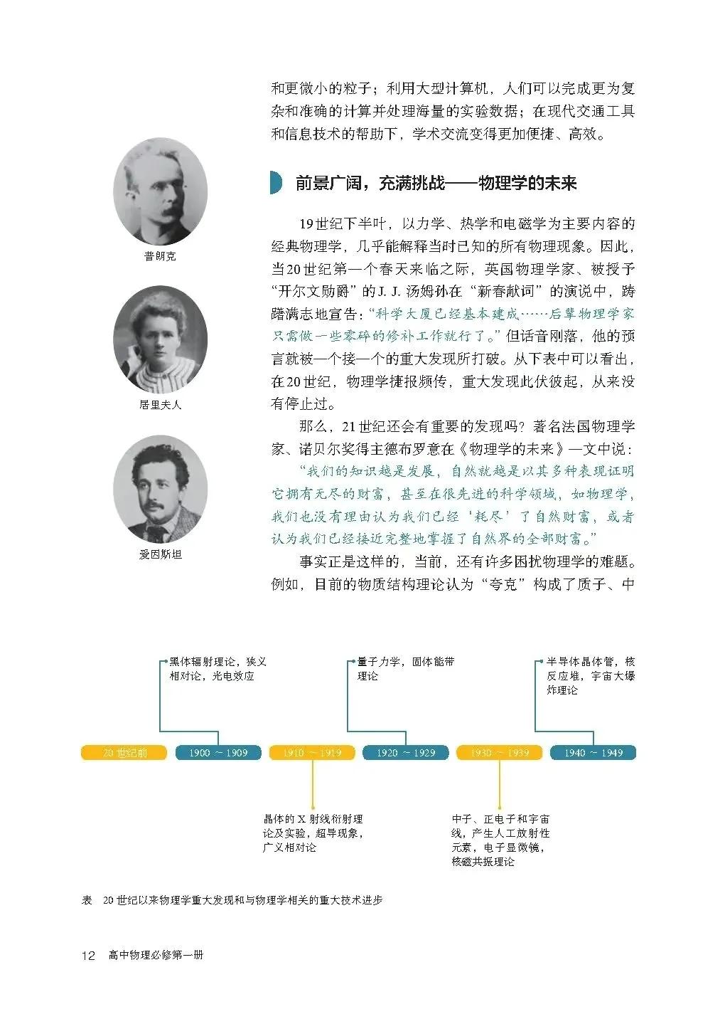 人教版高中物理教材电子版,物理电子课本高一人教版