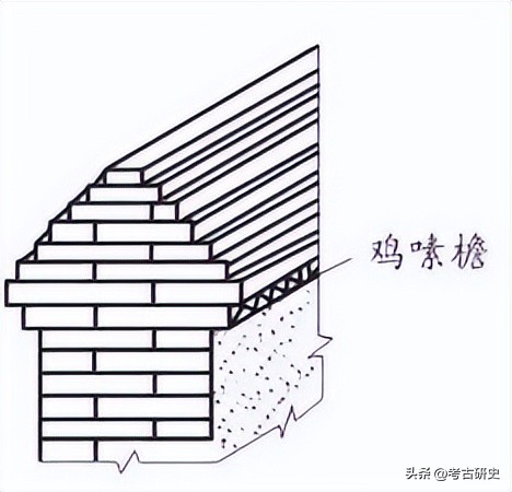 古建中的墙分为几种？都有什么讲究！